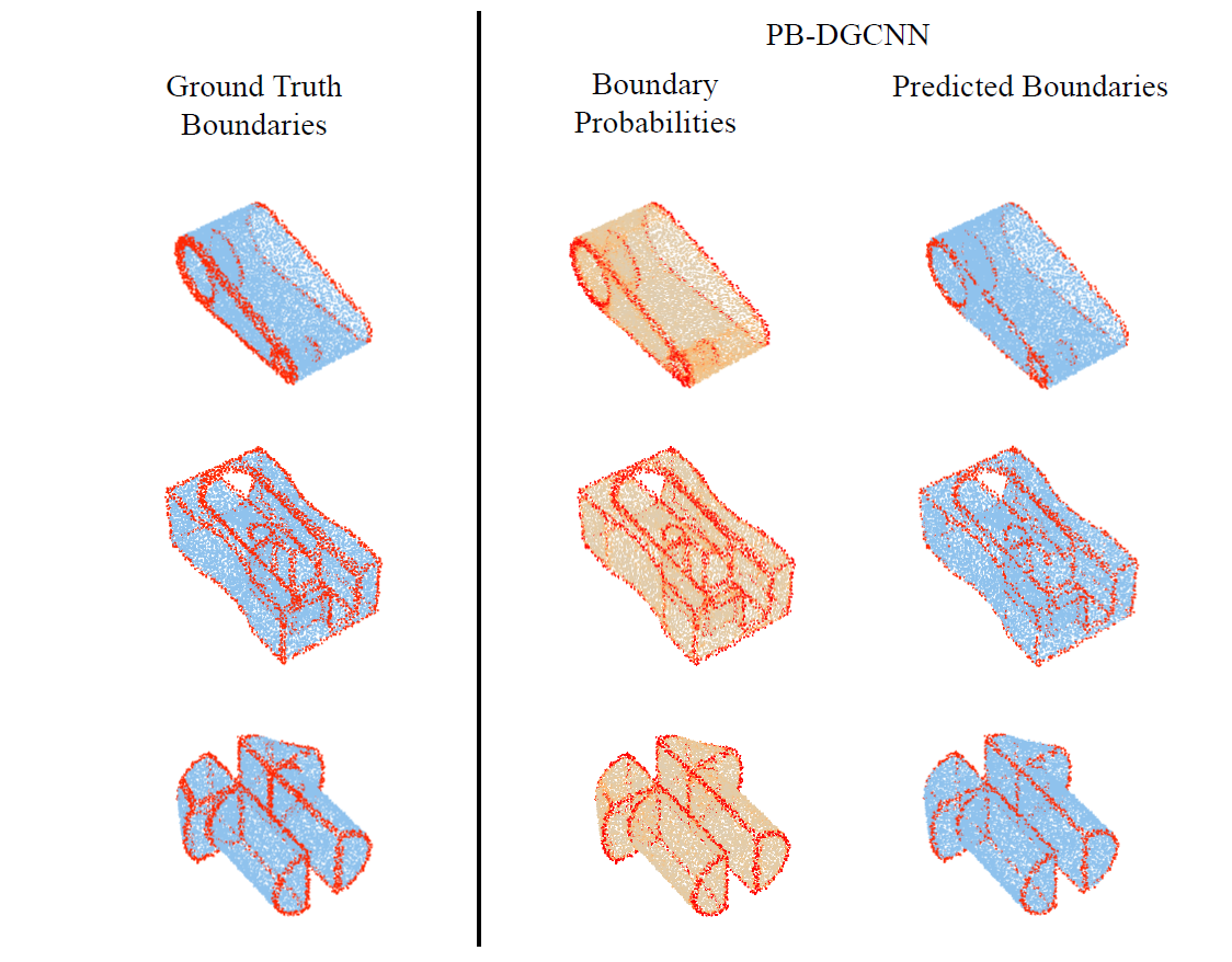 geometric_boundaries.png